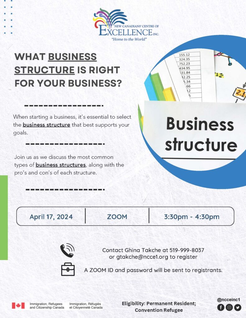 Business Structures