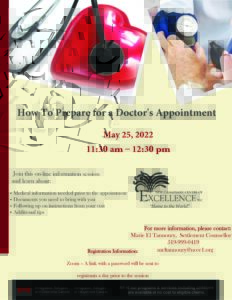 How to Prepare for a Doctor’s Appointment